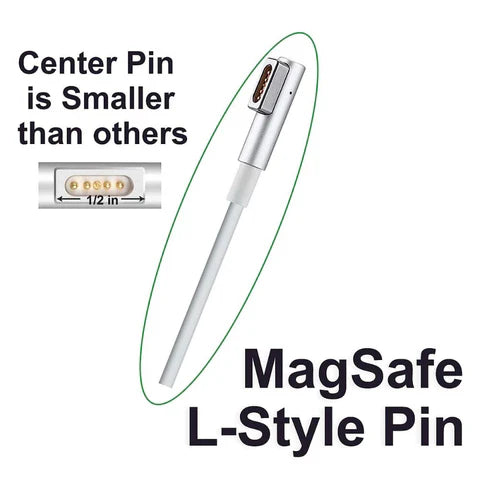 45W Magsafe 1 Adapter for MacBook Air 13-inch 2009-2012-Replacement Adapter-Sparesonly.in