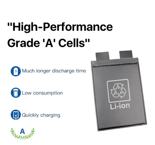 Battery For A1286 MacBook Pro 15