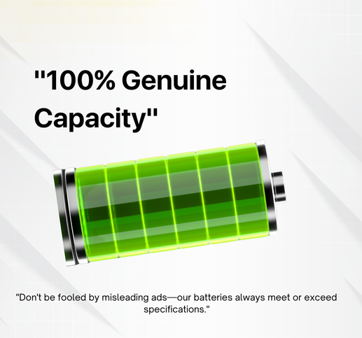 Battery For A1286 MacBook Pro 15