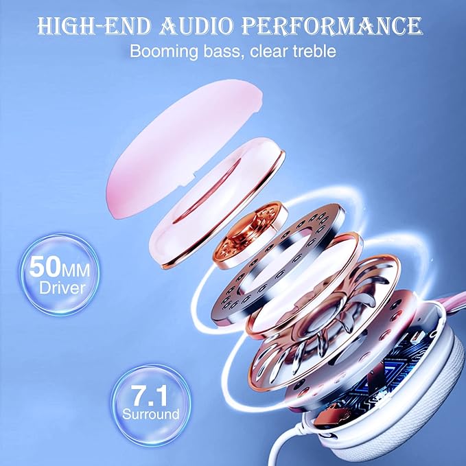 AULA S505 Wired Gaming Headphone with Transparent RGB Light Effect-Sparesonly.in