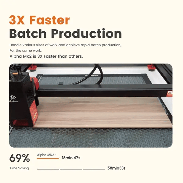 AlgoLaser Alpha Mechanical Frame-Sparesonly.in