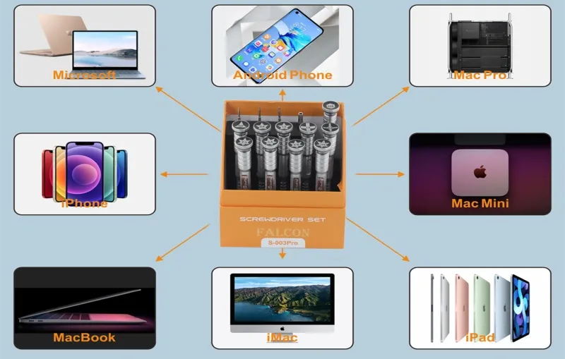 S-003PRO Screwdriver Set specially for MacBook, IPad & iPhone Repairs-Sparesonly.in