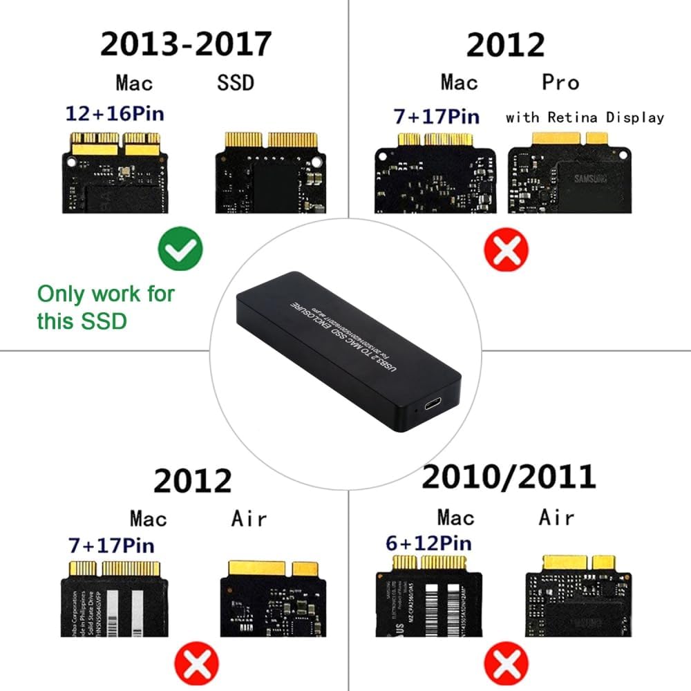 USB3.2 to MAC SSD Enclosure, Type-C to 12+16 PIN Apple Flash AHCI SSD
