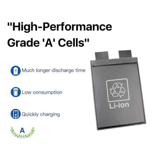 Battery For A1286 MacBook Pro 15